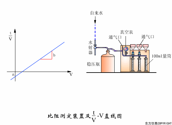 廢水處理設(shè)備主要有哪些？廢水處理設(shè)備工作流程圖解(圖29)