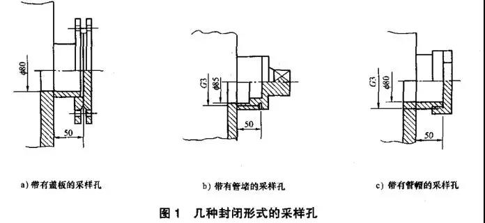 如何設(shè)置廢氣監(jiān)測(cè)平臺(tái)？監(jiān)測(cè)點(diǎn)位怎么布設(shè)？