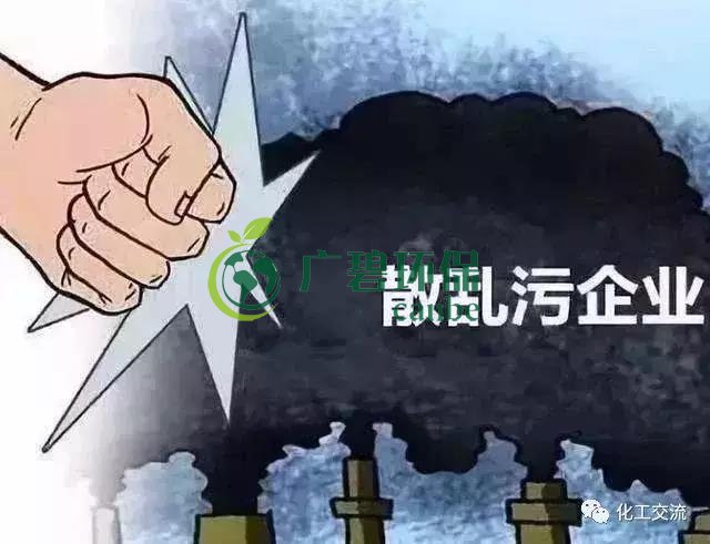 什么是“散亂污”企業(yè)？清理“散亂污”企業(yè)專項行動的通告(圖1)