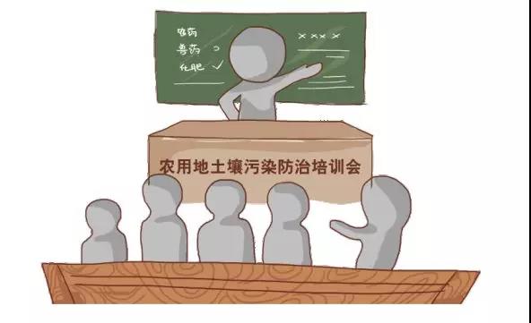 治理土壤污染，地方政府部門職責(zé)如何劃分？